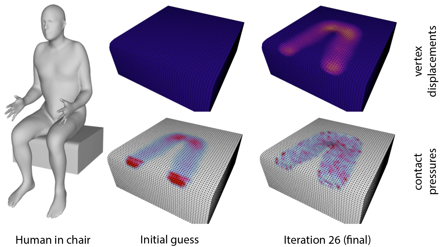 motion comparison