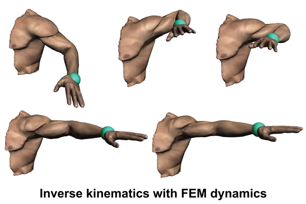 inverse-kinematics